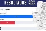 Foto: cortesía