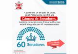 Foto: cortesía