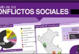 (Foto referencial Internet)