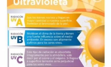 Foto: cortesía