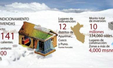 Foto cortesía Editora Perú