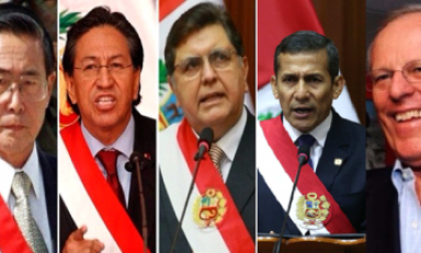 Foto: Elaborada por peruenlinea.org