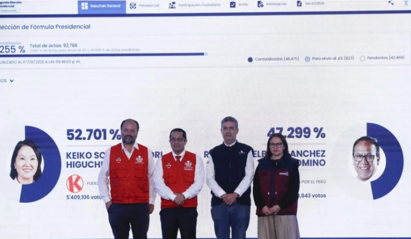 Identifican a miembros de mesa que habrían marcado cédulas de votación en Los Olivos: los tres sujetos fueron detenidos