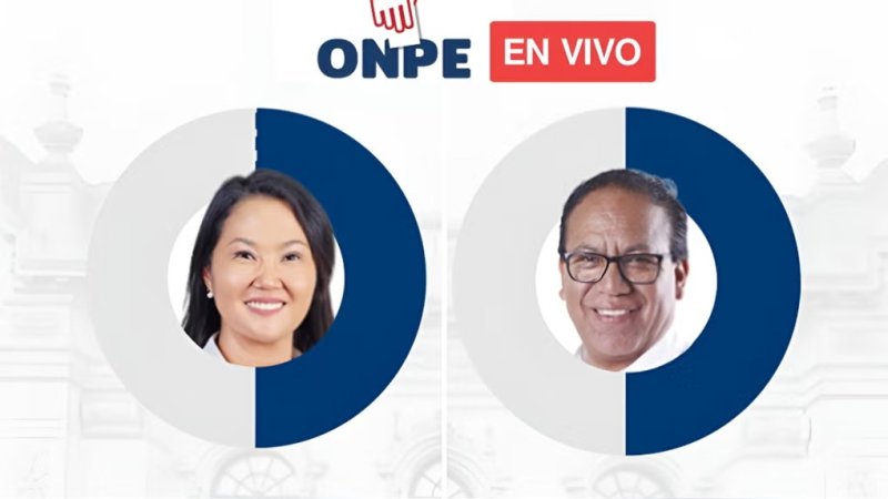 Resultados del conteo de ONPE al 98.545 %: sigue aquí el conteo oficial de la segunda vuelta