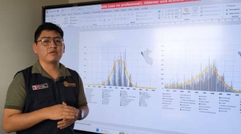 Lambayeque se prepara para temperaturas de hasta 40 °C y lluvias de fuerte intensidad