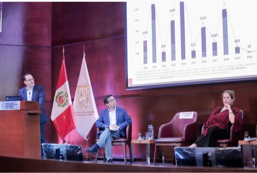 Empresas mineras han financiado 173 obras de más de S/ 3,200 millones mediante OxI