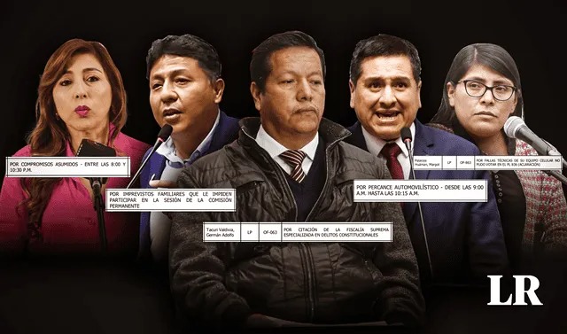 Licencias sin justificación: Congreso de la República otorgó 494 permisos en 4 meses