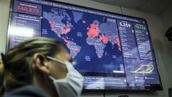 América Latina bajo las garras del covid-19*