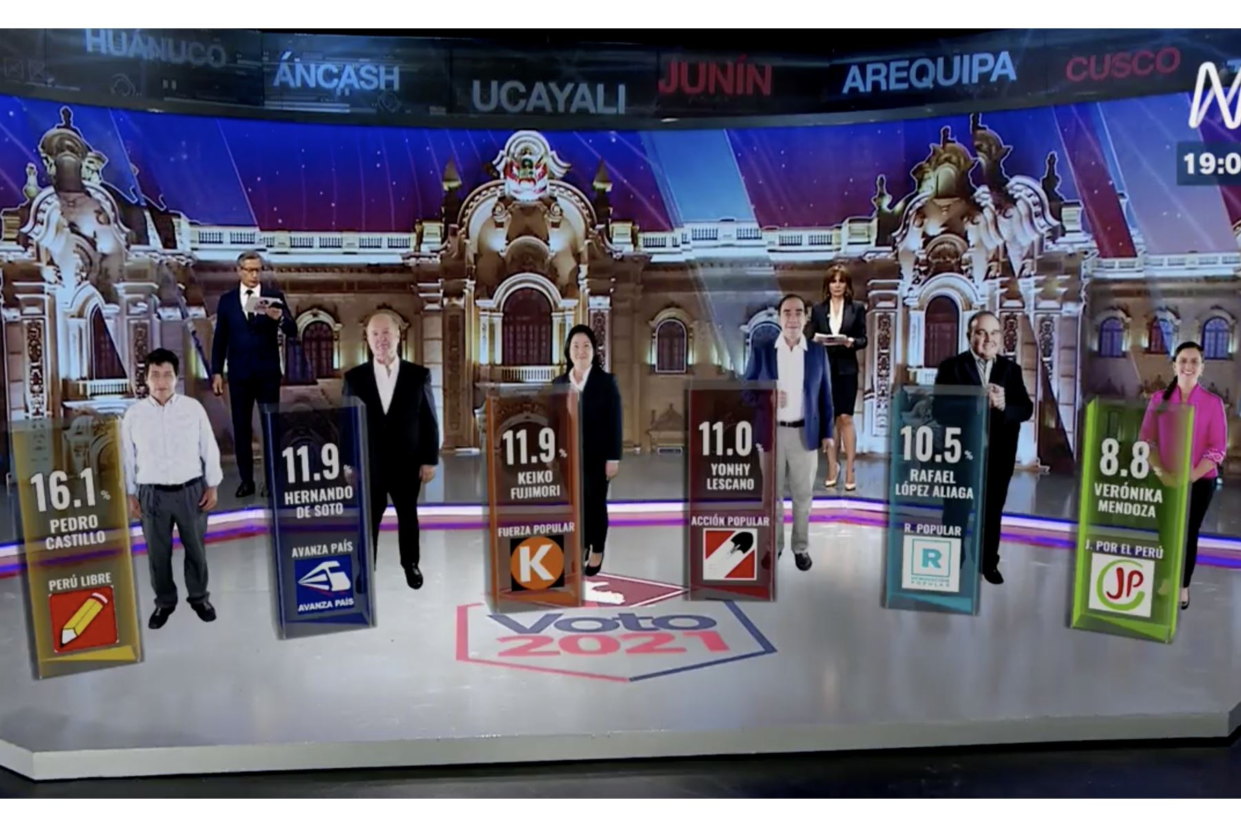  Resultados a boca de urna: Castillo, De Soto,  Fujimori y Lescano pasarían a segunda vuelta