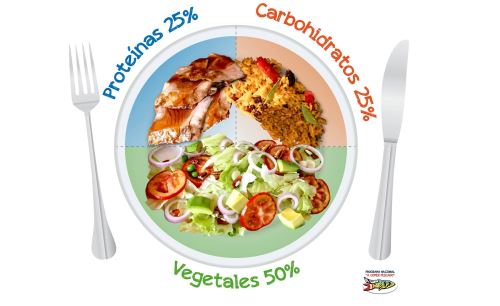 ¿Qué alimentos ayudan a estar mejor preparados ante infecciones como el covid-19? 