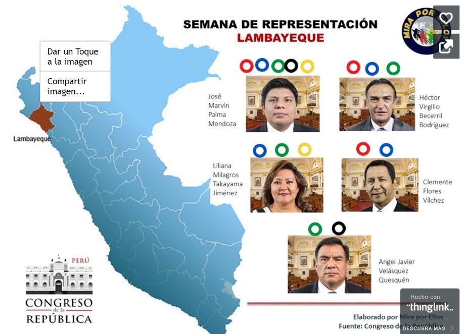 Chiclayo: solo 5 de 14 congresistas del norte informan totalmente de su semana de representación