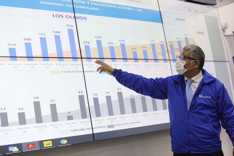 Contagio de covid-19 en jóvenes creció 17% en últimas semanas