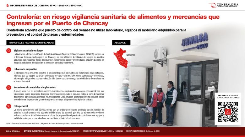 Contraloría: en riesgo vigilancia sanitaria de alimentos y mercancías que ingresan por el Puerto de Chancay
