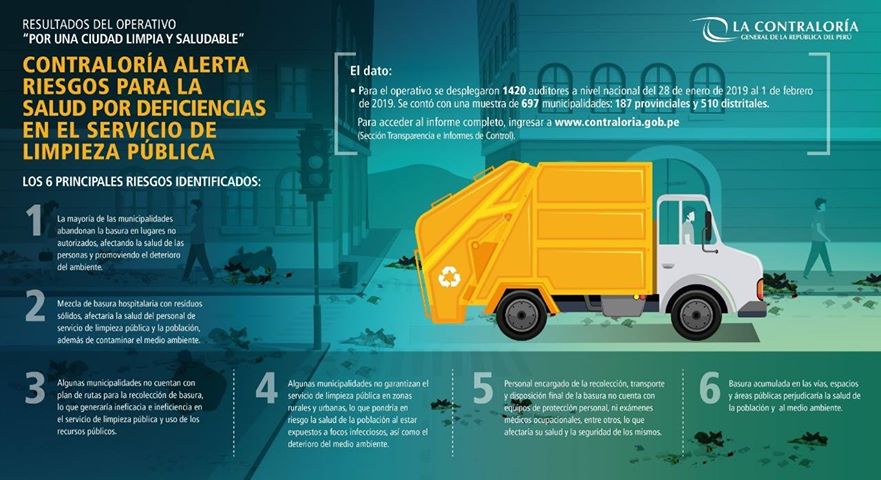   Contraloría alerta riesgos para la salud por deficiencias en el servicio de limpieza pública