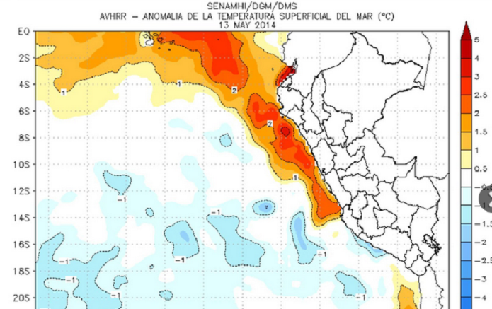 Posibilidades de   “El Niño”  fuerte o extraordinario se reducen a 50%