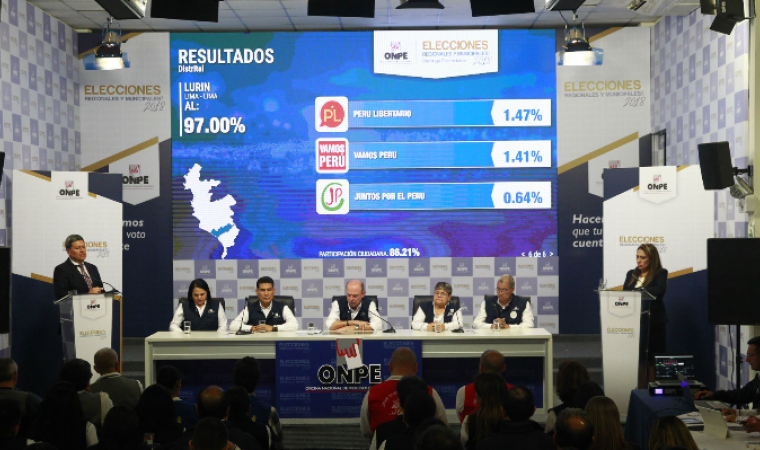 Elecciones 2018: sólo diez departamentos cuentan con gobernador regional