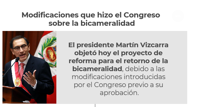 Bicameralidad: Estos son los cambios del Congreso a propuesta del Ejecutivo