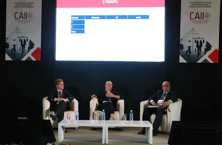 Ina Kubbe: Democracias fuertes pueden combatir la corrupción