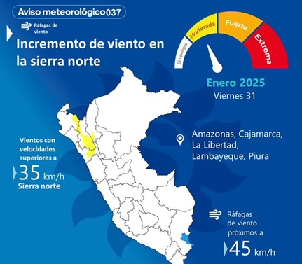 Vientos con velocidades próximas a 35 km/h prevén en la sierra norte este fin de semana