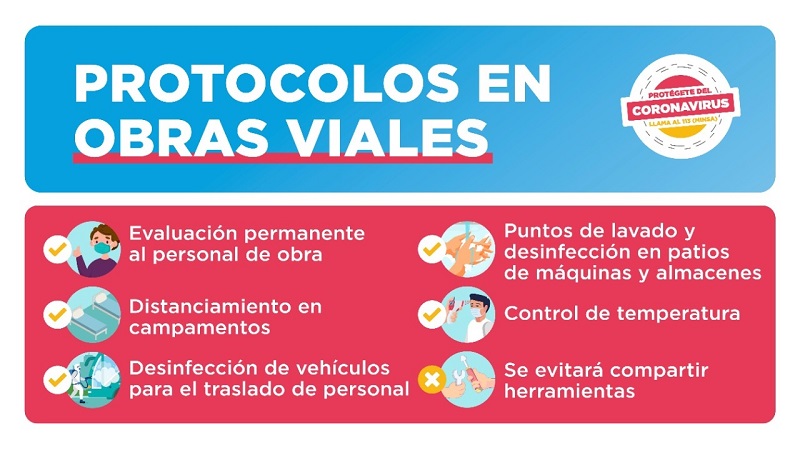 Estas son las medidas sanitarias que deberán implementar para reanudar las obras de infraestructura vial