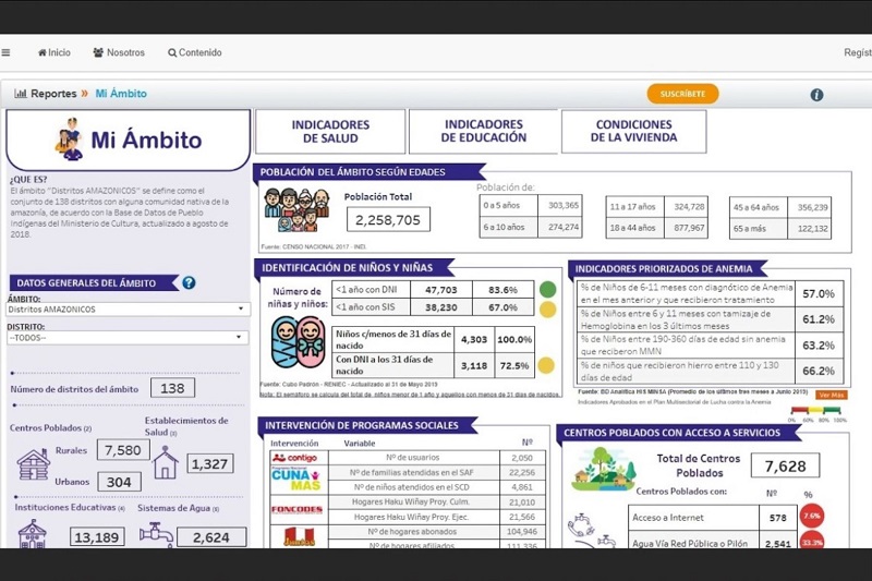 Conoce el reporte digital que brinda información de las zonas vulnerables