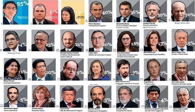 El empresario más poderoso