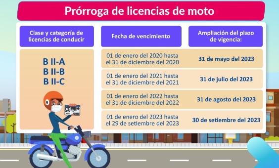 Prorrogan vigencia de brevetes para motos desde mayo hasta setiembre de este año 