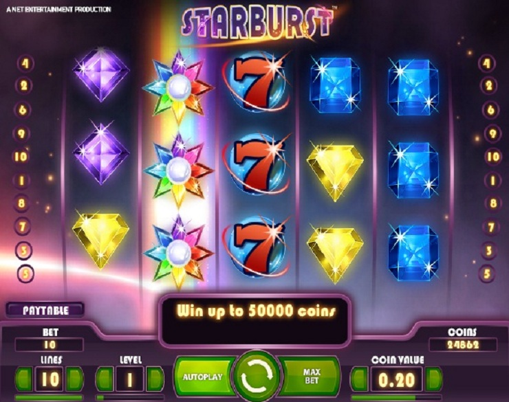 Jugar videos tragamonedas en casinos en línea de Perú 