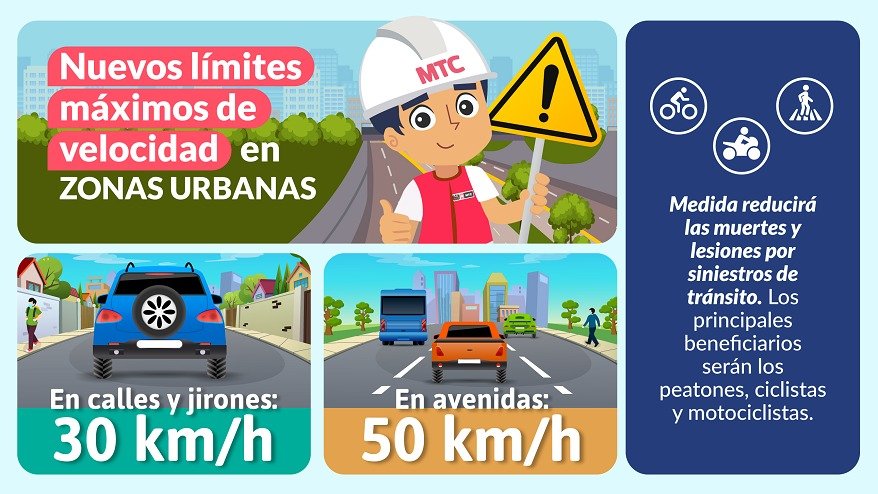 Entran en vigencia nuevos límites de velocidad en zonas urbanas a nivel nacional 