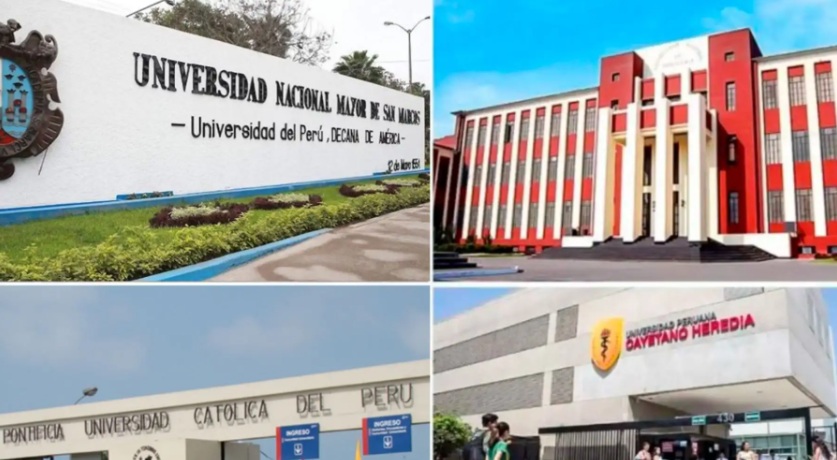 Ranking Sunedu 2025: Estas son las 10 mejores universidades públicas y privadas del Perú  