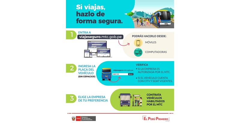 MTC recomienda: “Si viajas, hazlo de forma segura”